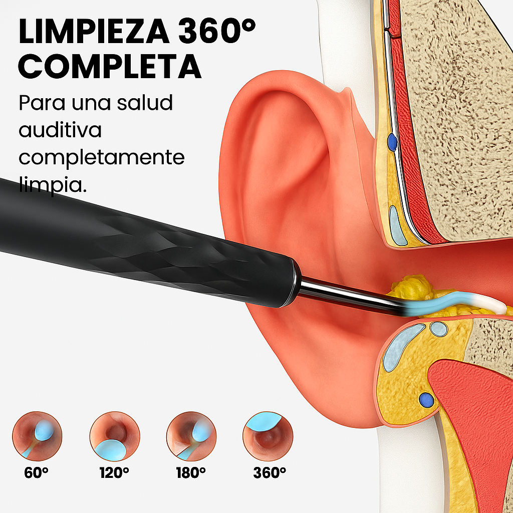 CleanEar Alurao de Voranex™