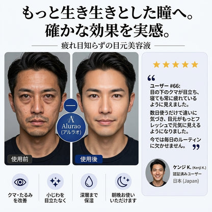 Alurao™ マイクロニードル アイパッチ