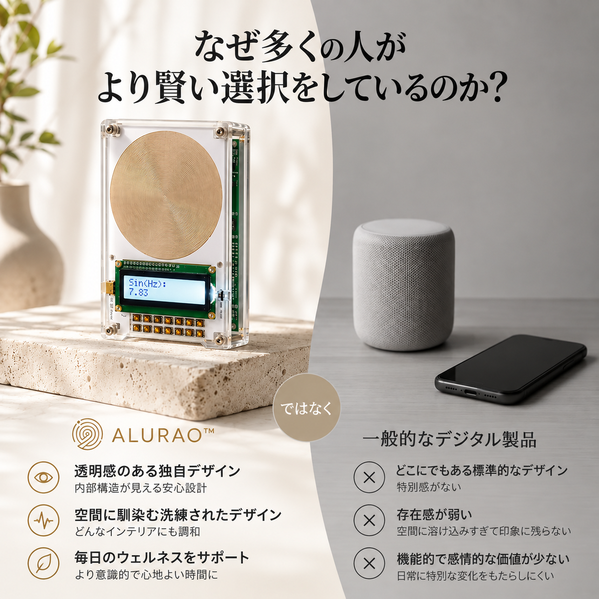 Alurao™ 周波数ウェルネスデバイス
