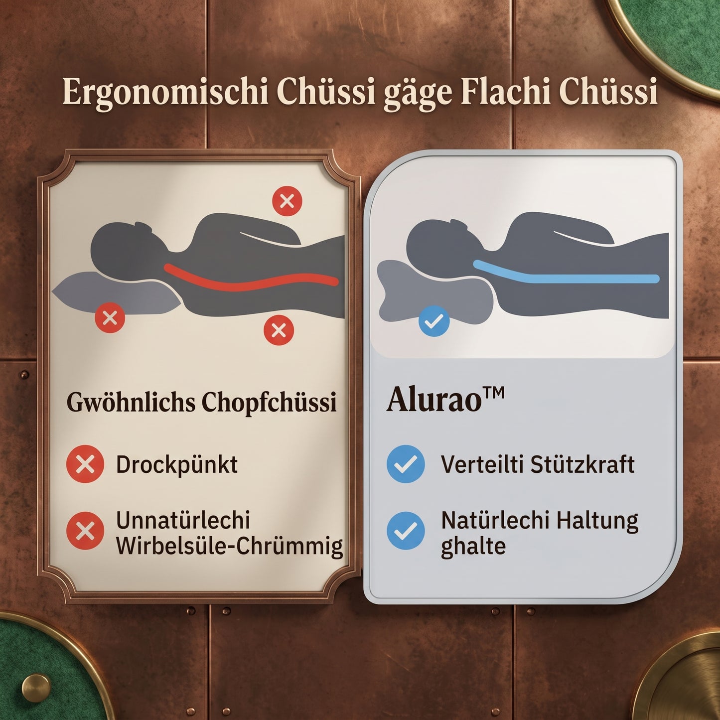 Alurao™ - Ergonomisches Nackenstützkissen