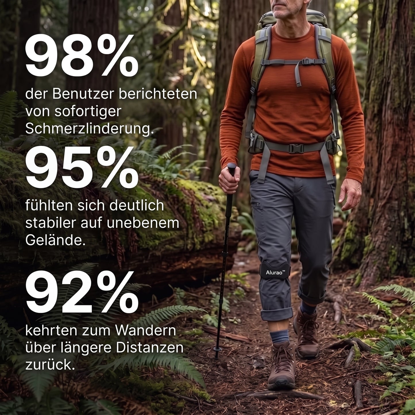 Alurao™ - Anti Rutsch Patellaband