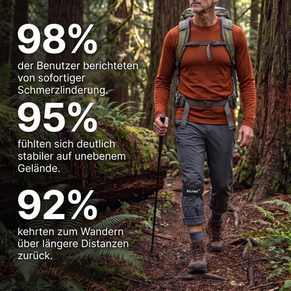 Alurao™ - Anti Rutsch Patellaband