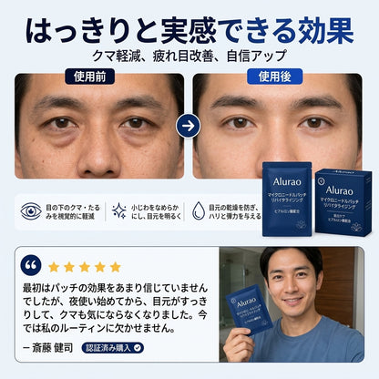 Alurao™ マイクロニードル アイパッチ