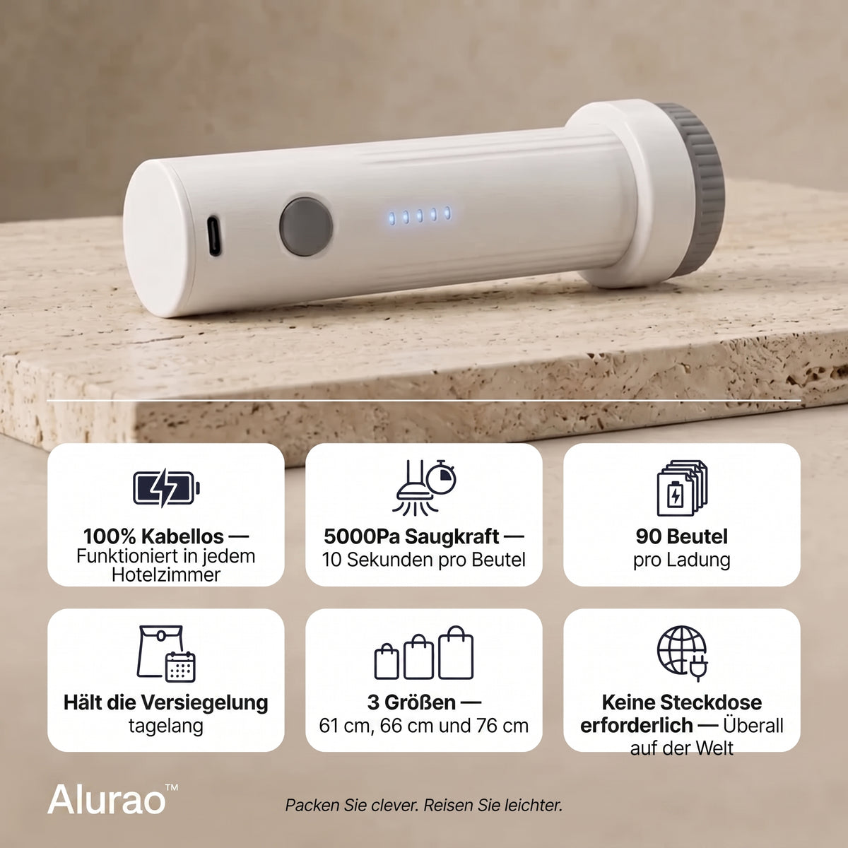 Alurao™ - コードレス旅行用真空セット