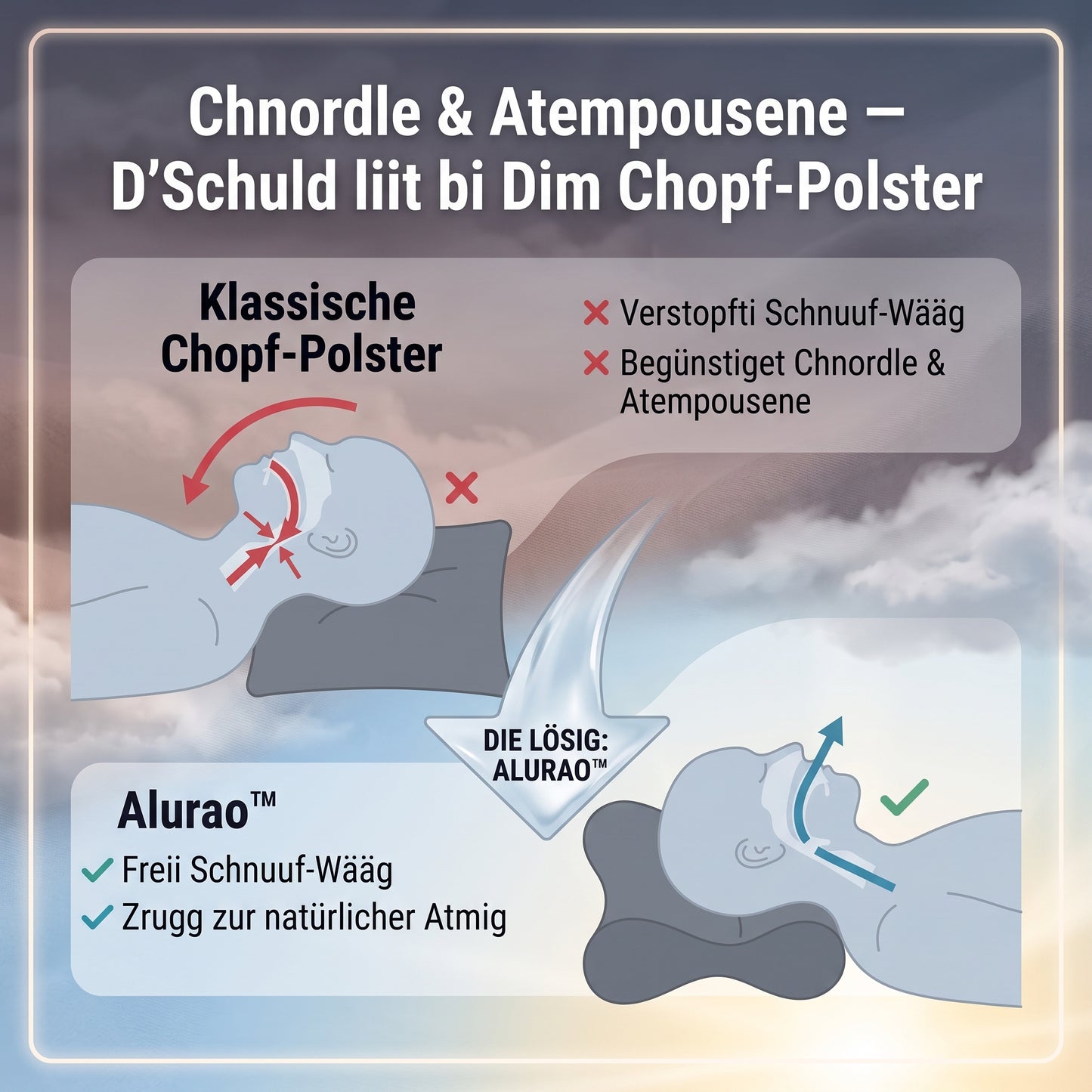 Alurao™ - Ergonomisches Nackenstützkissen