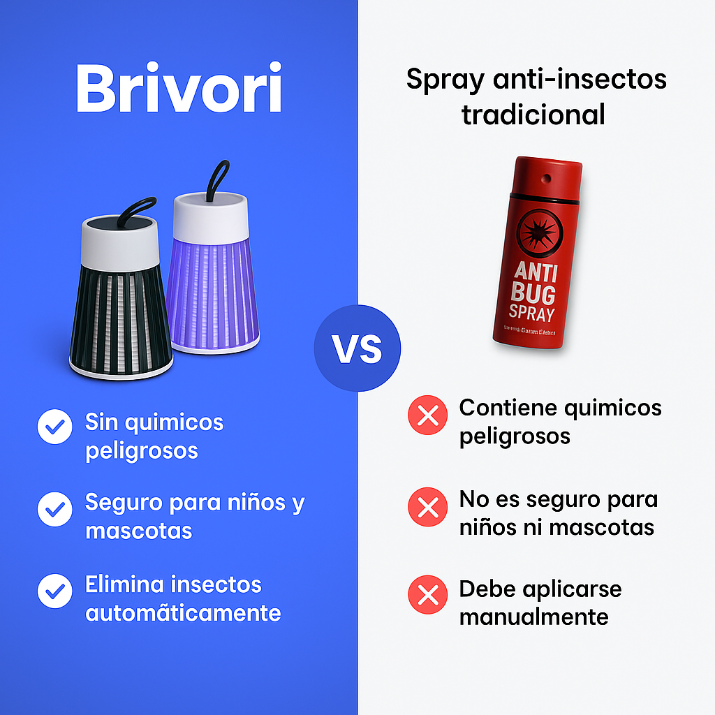 Lámpara mata mosquitos Brivori de Alurao™