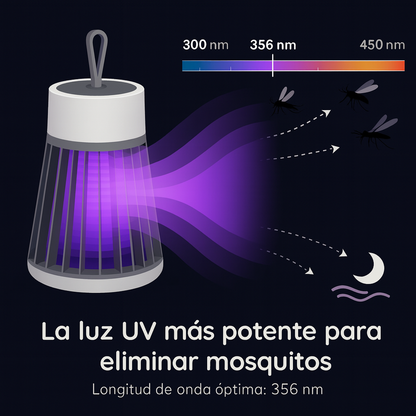 Lámpara mata mosquitos Brivori de Alurao™