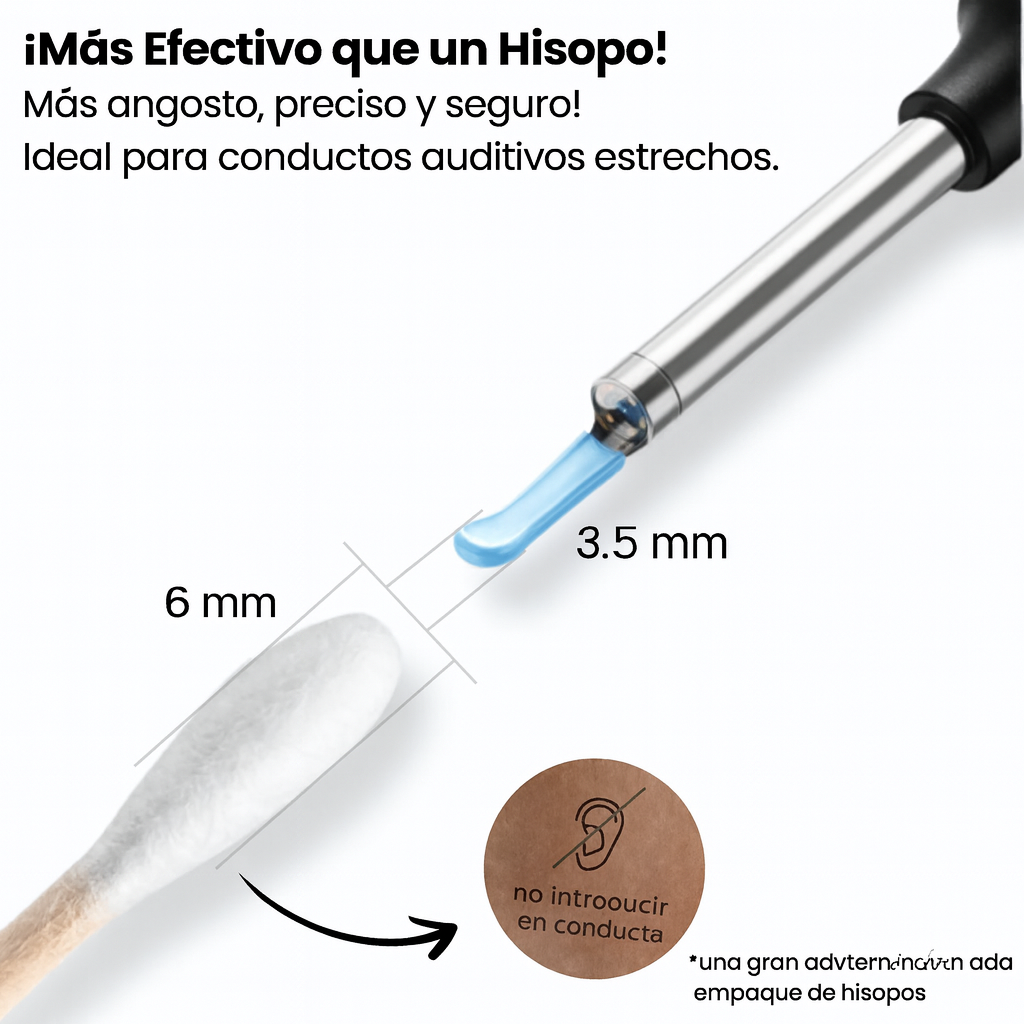 CleanEar Alurao de Voranex™