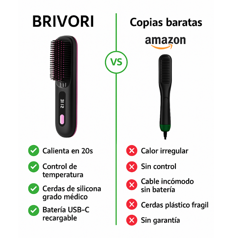 Cepillo alisador Brivori de Alurao™