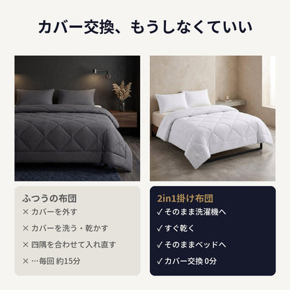 カバー交換、もうしなくていい